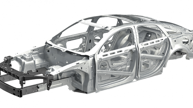 How Are Steel Sheets Used in Automotive Industry? | Magnet for Excavator