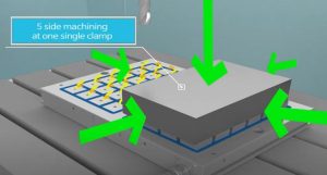 milling clamps