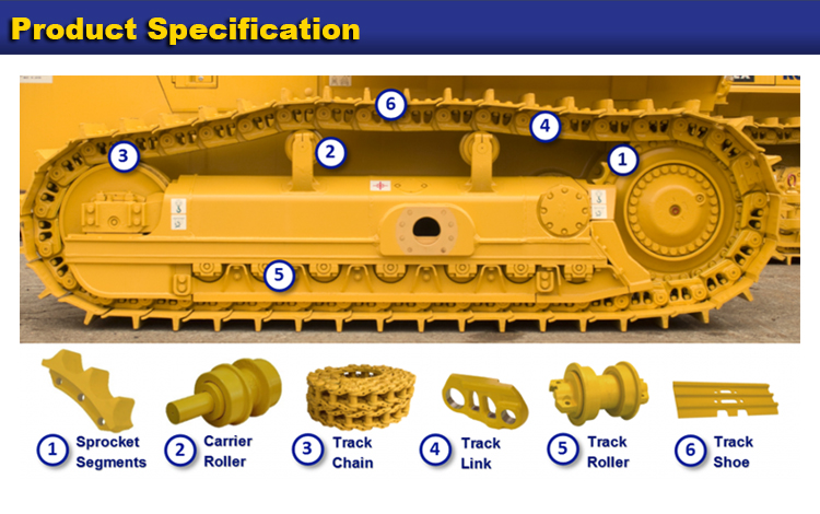 excavator undercarriage diagram
excavator parts and functions